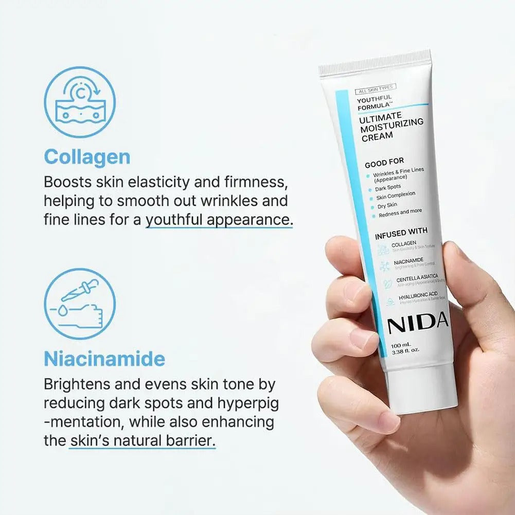 NIDA Korea Moisturizing Ultimate Cream Retinol Revitalizing Eye Cream Propolis Essence Anti-Aging Deeply Moisturizing Skin Care